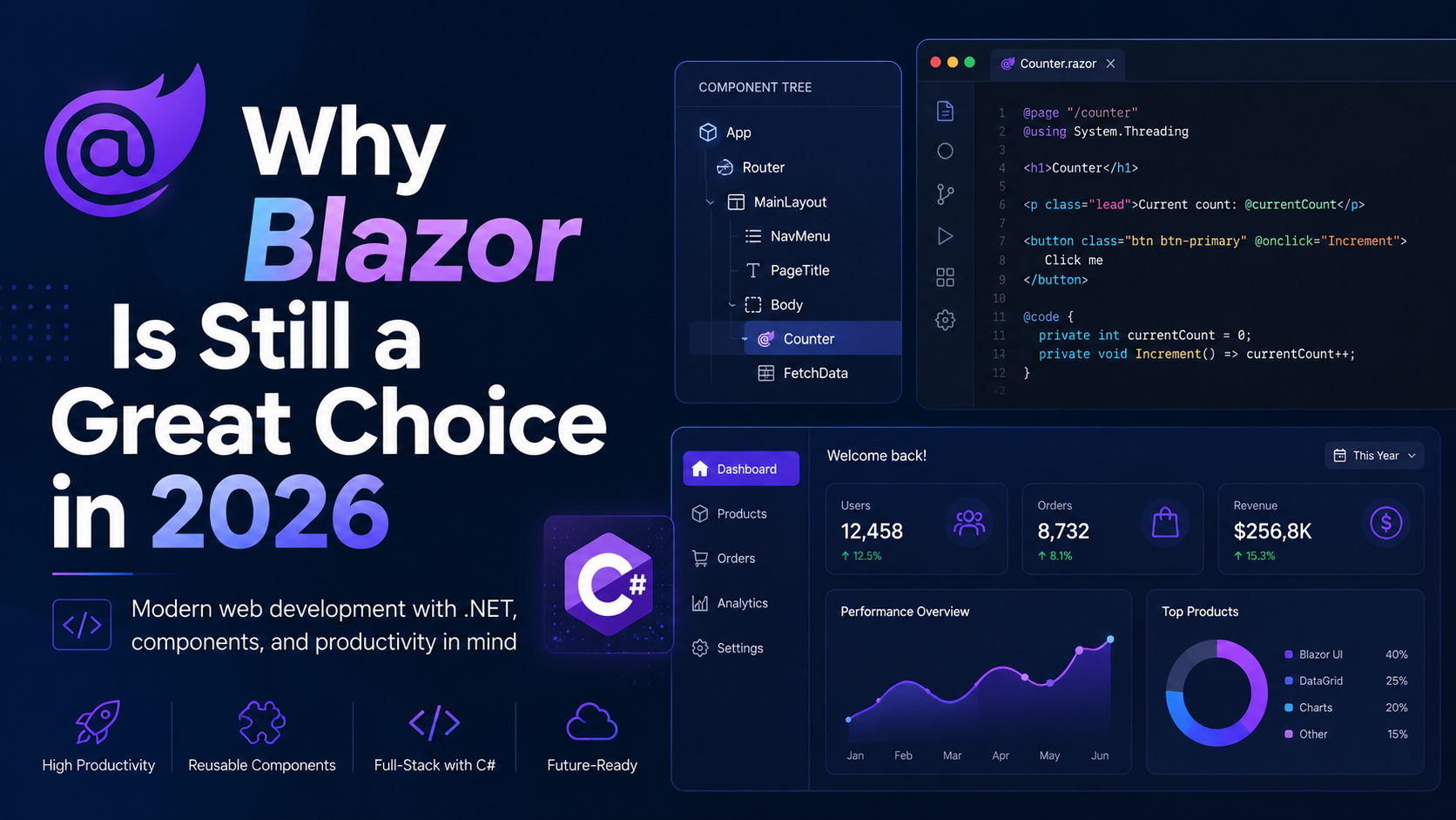 Why Blazor Is Still a Great Choice in 2026