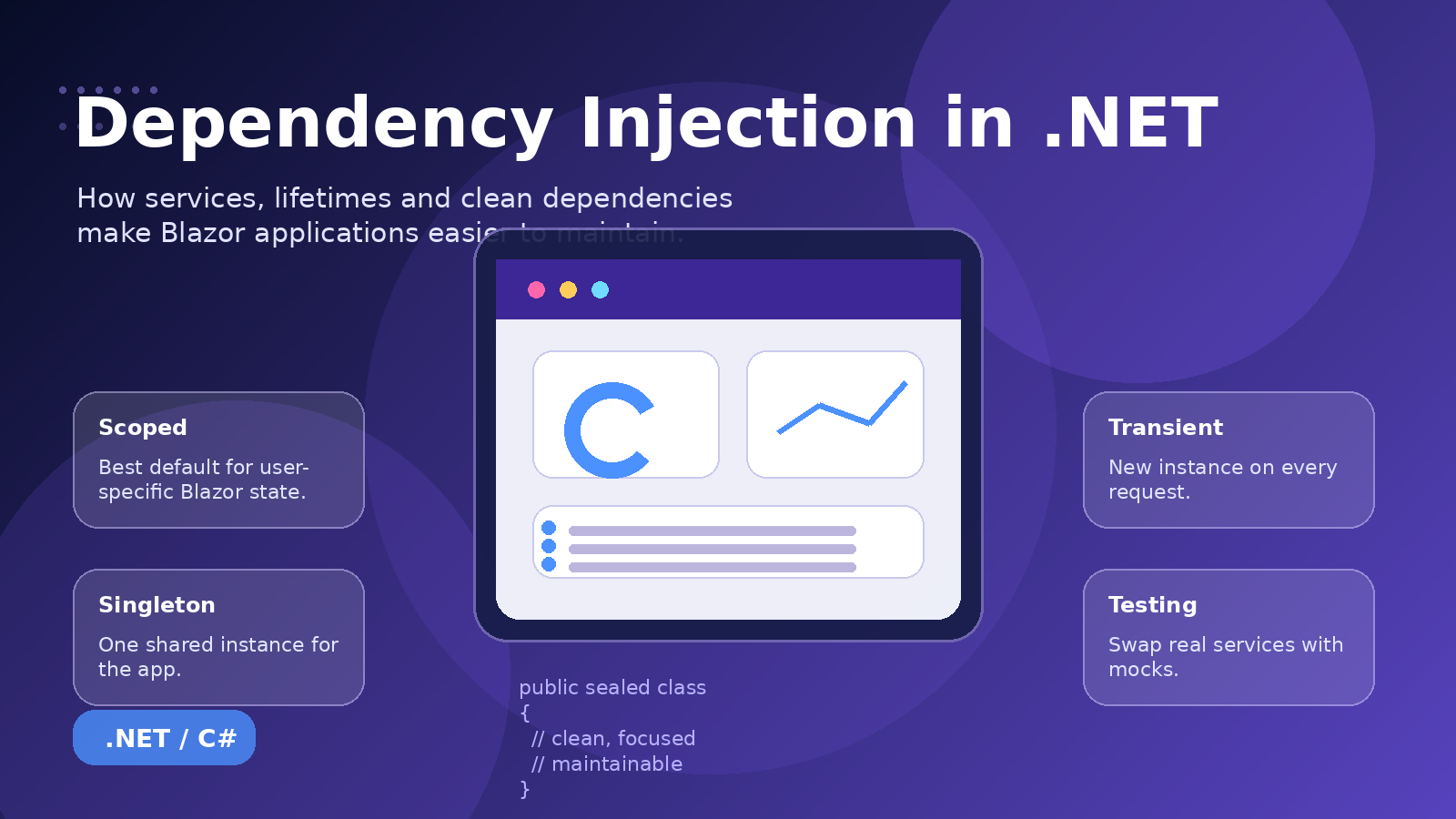 Dependency Injection in ASP.NET Core and Blazor
